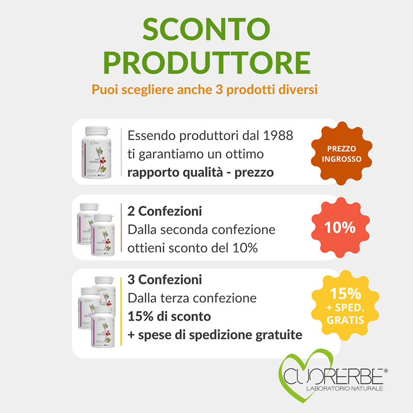 Fito Ven Plus - Sconto produttore