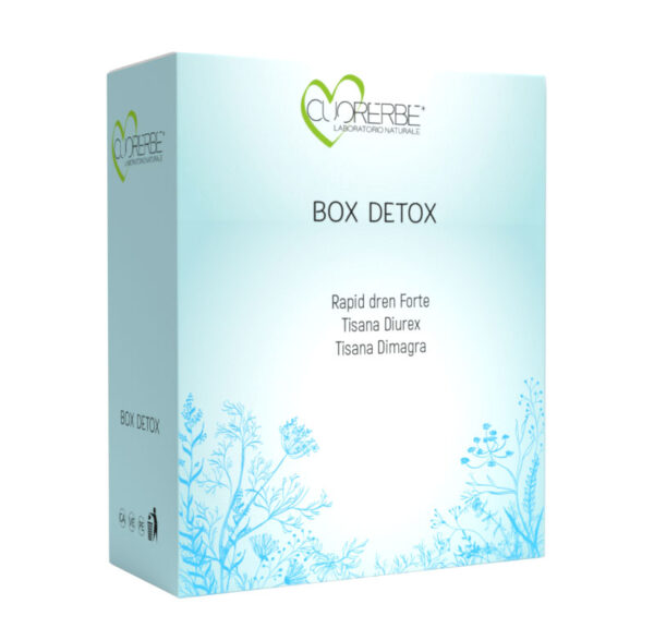 Box idee regalo Detox - Ideale per la detossificazione