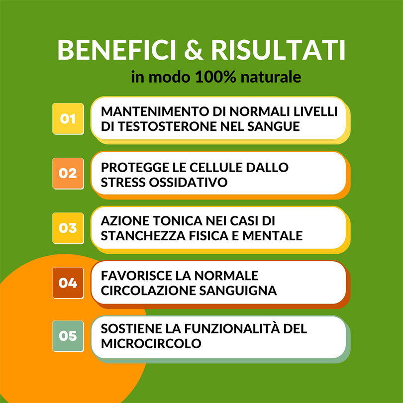 Trimudazin - Benefici e risultati